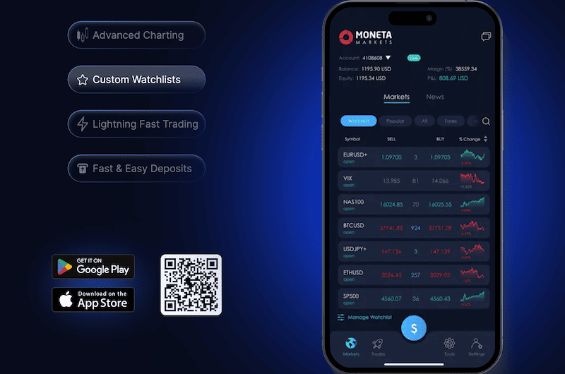 بروکر مونتا مارکتس (Moneta Markets) 